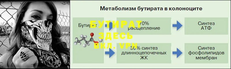 Бутират вода  как найти закладки  Венёв 